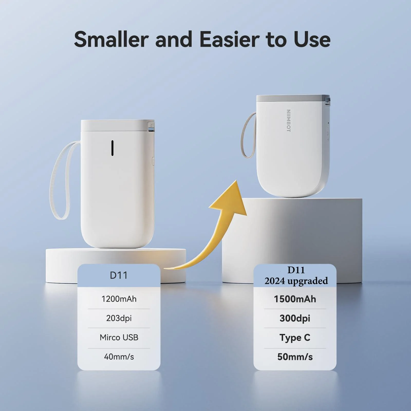 NIIMBOT D11 Upgraded 300dpi Mini Printer Portable Bluetooth Connection for Home, School - Image 5
