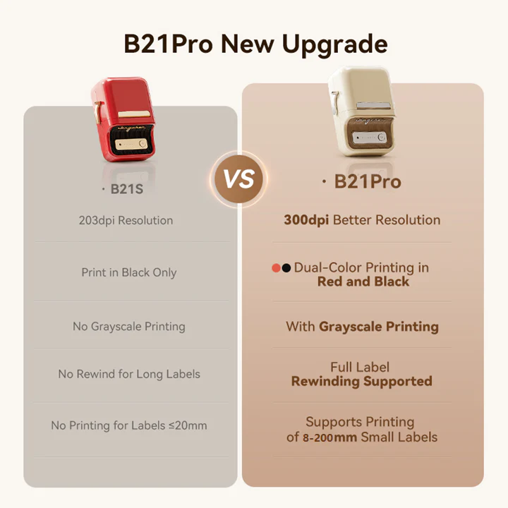 NIIMBOT B21 Pro 300dpi Label Printer, Photo Printing, Bluetooth Connection for Notes,Photos, Study Graphics, Memo Maker - Image 7