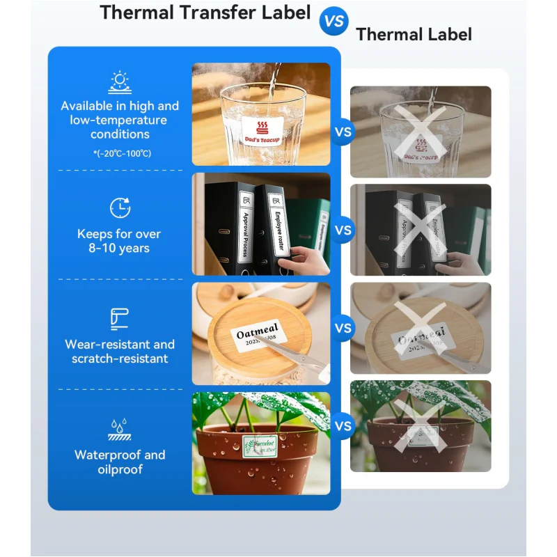 NIIMBOT Compatible Labeling M3 Ribbon, Replacement Refill Tapes, Up to 26 Meters - Image 5