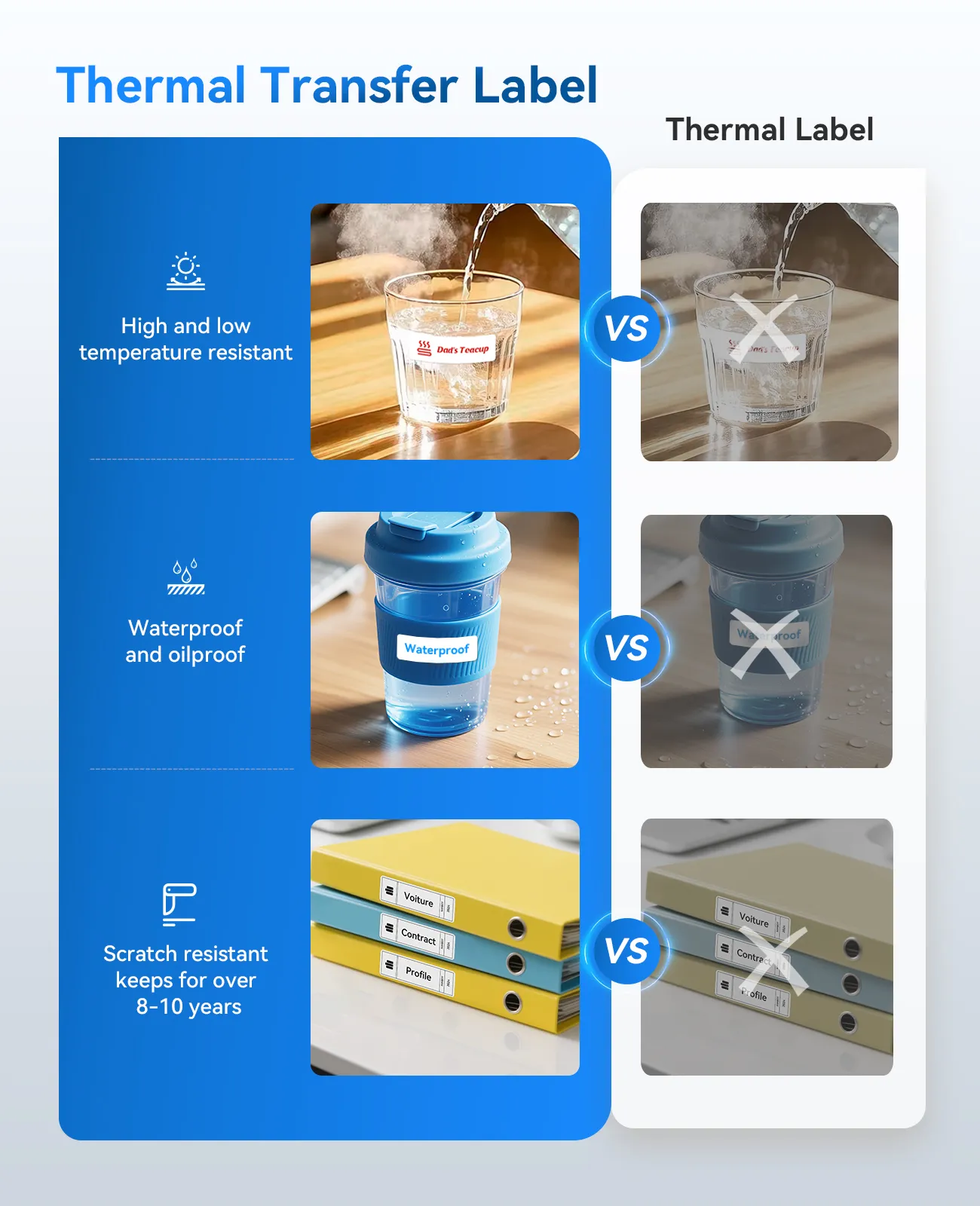 NIIMBOT M3 Inkless Label Maker, Bluetooth Color Thermal Transfer Printer for Shipping - Image 3